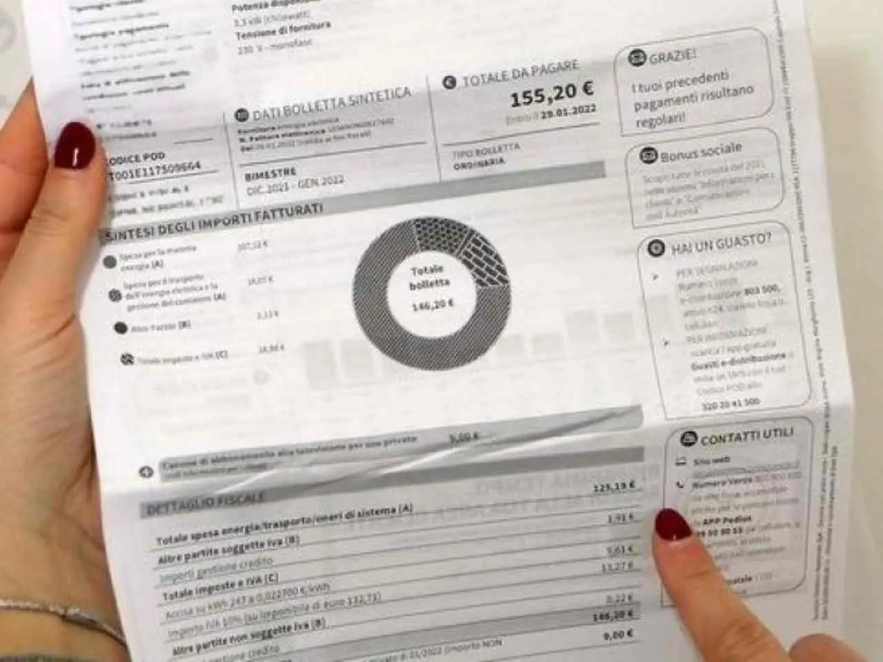 Stai pagando troppo in bolletta? Ecco gli orari esatti in cui l’elettricità costa la metà